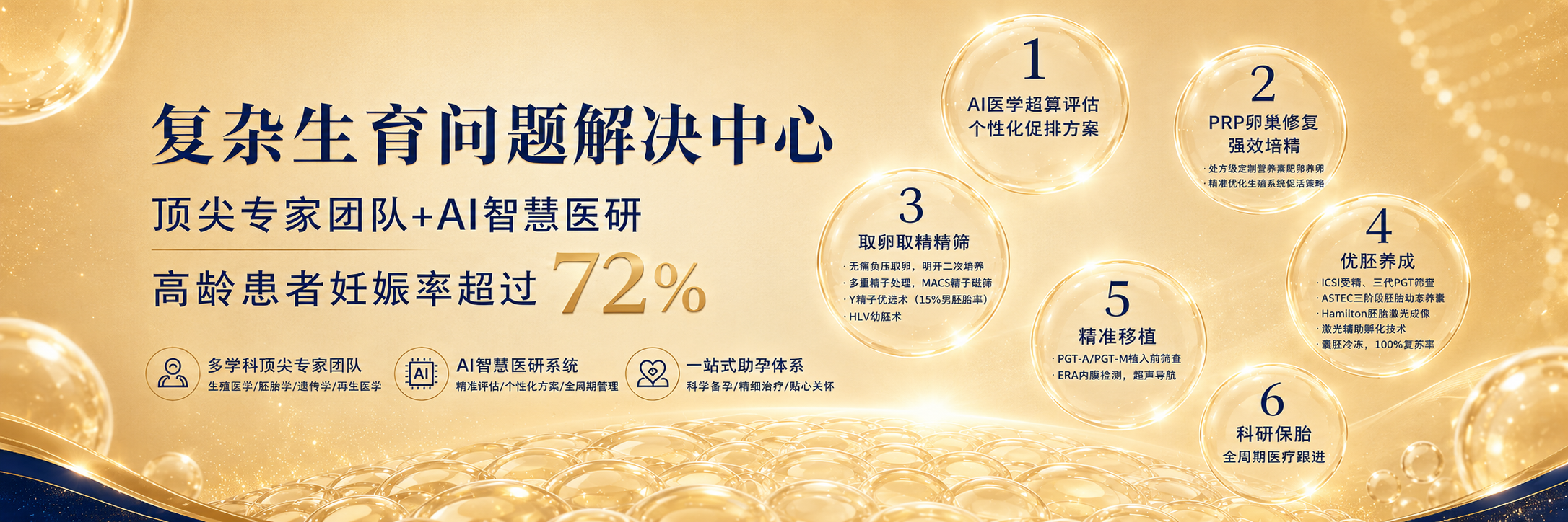 LAVIDA 复杂生育问题解决中心核心优势